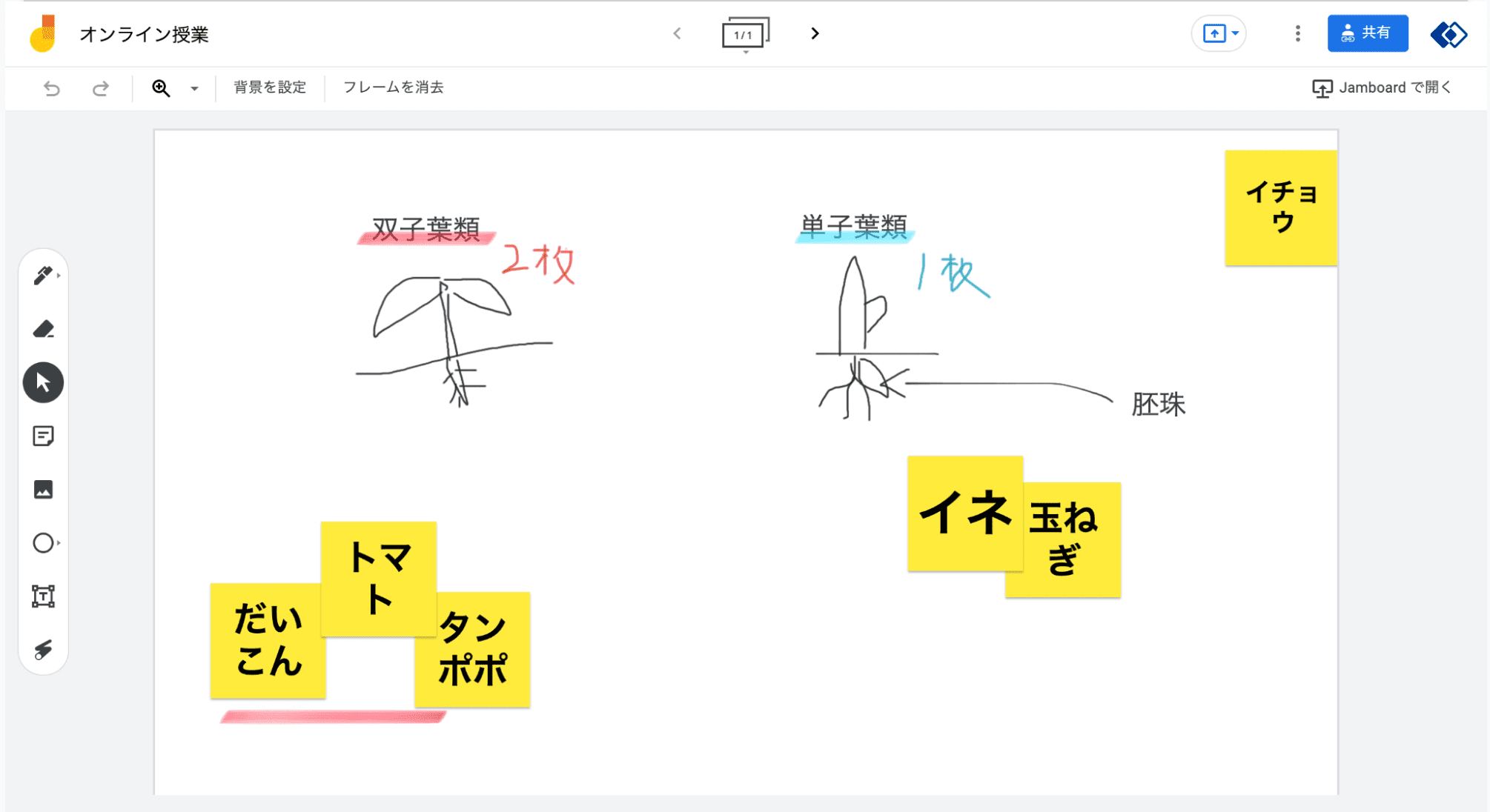 Jamboardを使って分かりやすいオンライン授業を作ろう！使い方から活用事例まで紹介 オンライン家庭教師マナリンクTeachers